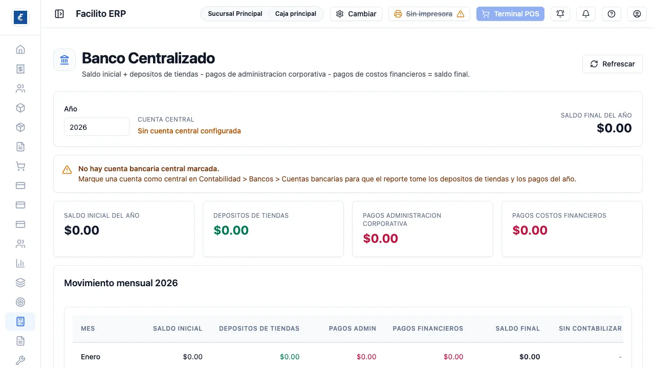 El año elegido, la cuenta central configurada y el saldo final del año.