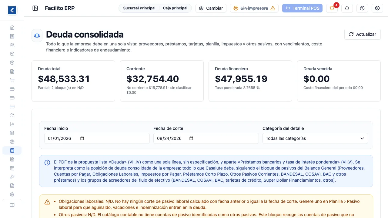 Los cuatro totales de deuda y el bloque por tipo de obligación.