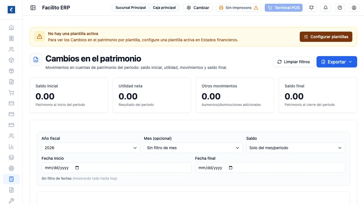Saldo inicial, utilidad del período, movimientos y saldo final del patrimonio.