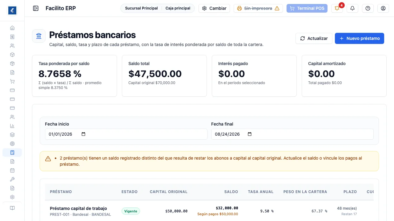 La cartera de préstamos, con la tasa ponderada, el saldo total y el detalle por préstamo.