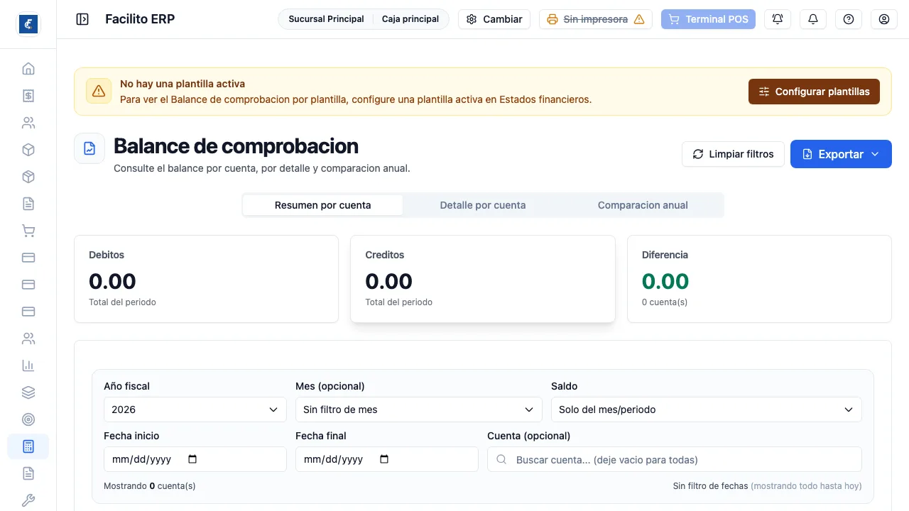 El resumen por cuenta, con los totales de débitos y créditos del período.