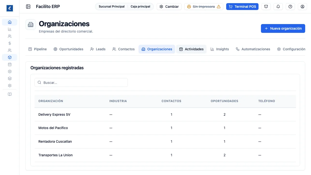 Las empresas registradas, con sus contactos y oportunidades asociadas.