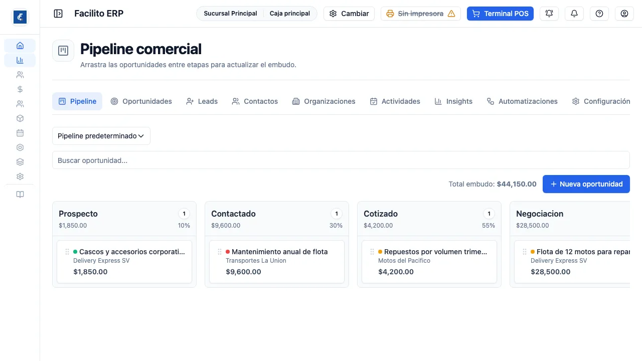 El tablero por etapas, con el total del embudo, el buscador y el botón de nueva oportunidad.
