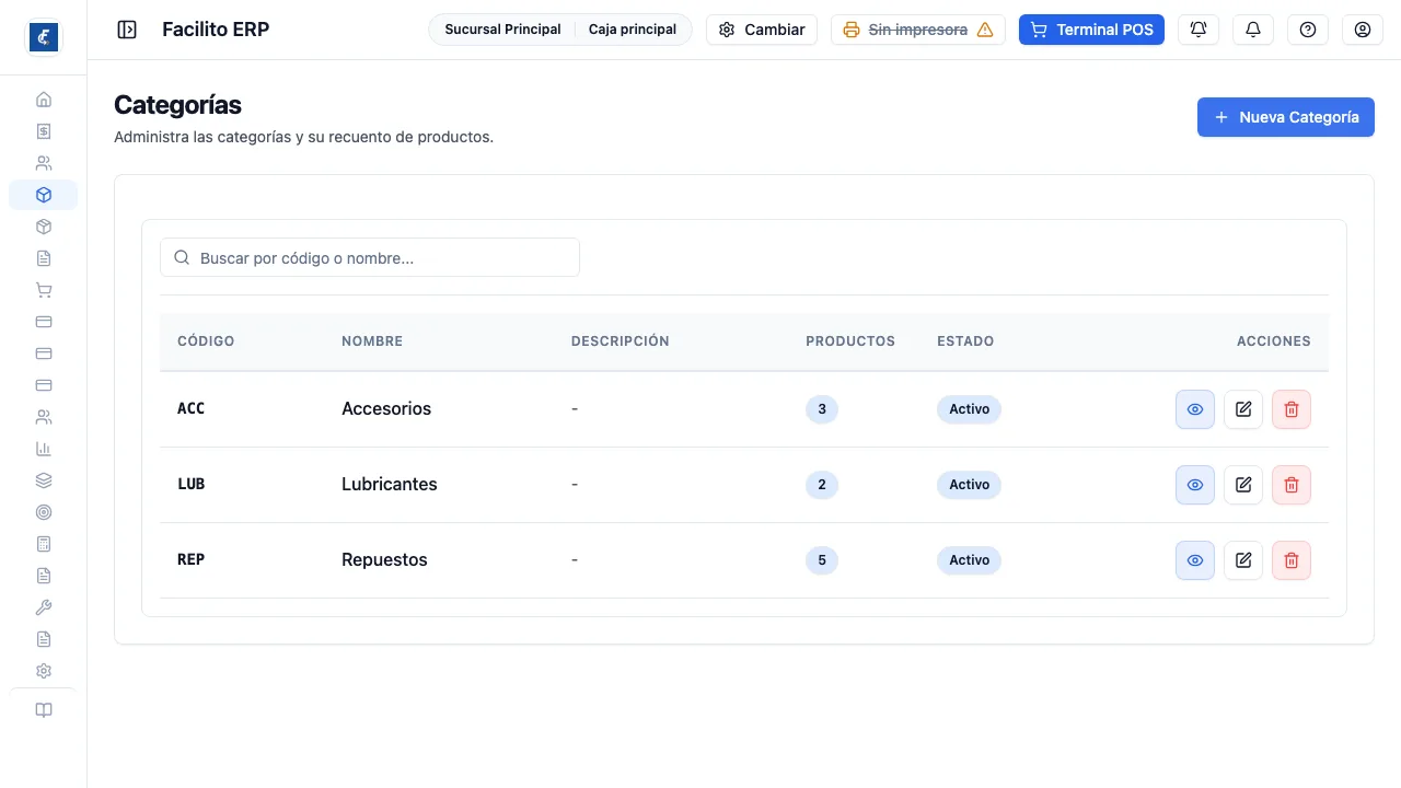 Las categorías, con el recuento de productos de cada una.