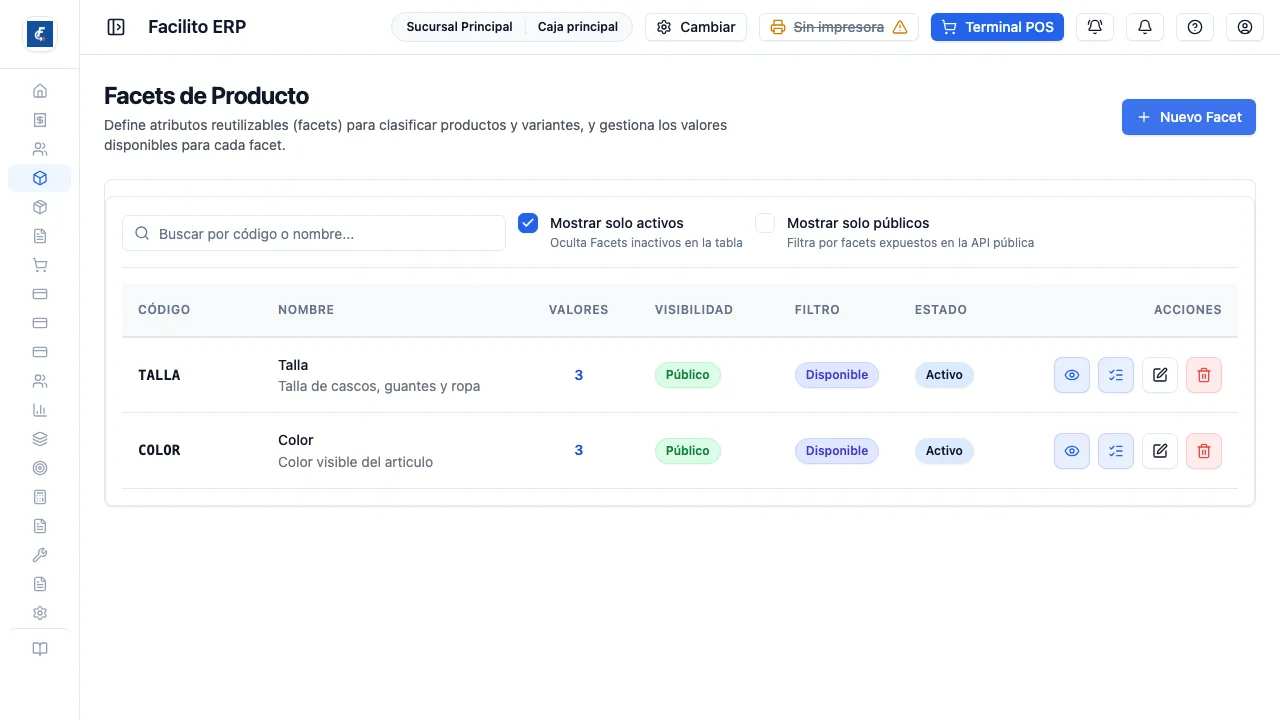 Los facets registrados, con los filtros de activos y públicos.