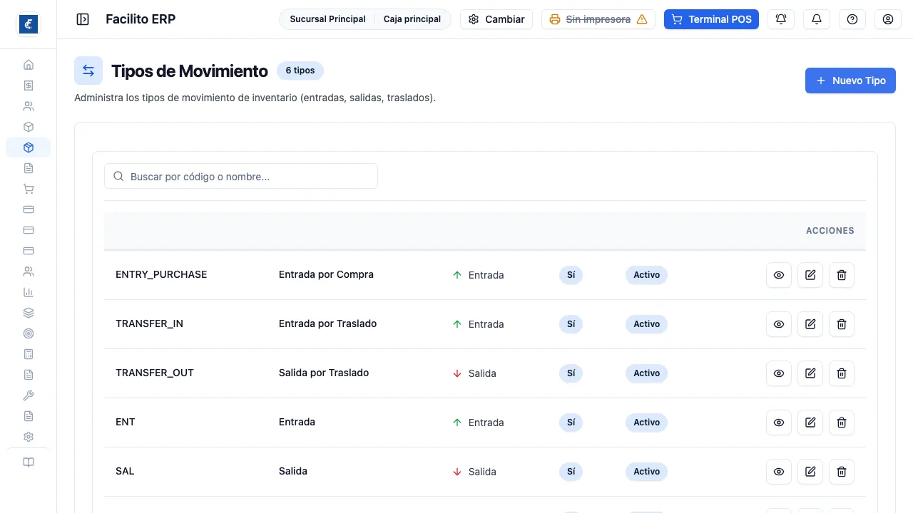 Los tipos de movimiento, con su signo y si afectan el stock.