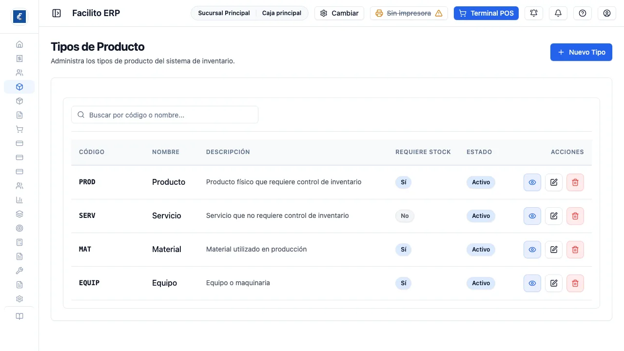 Los tipos registrados, con su código y si requieren control de stock.