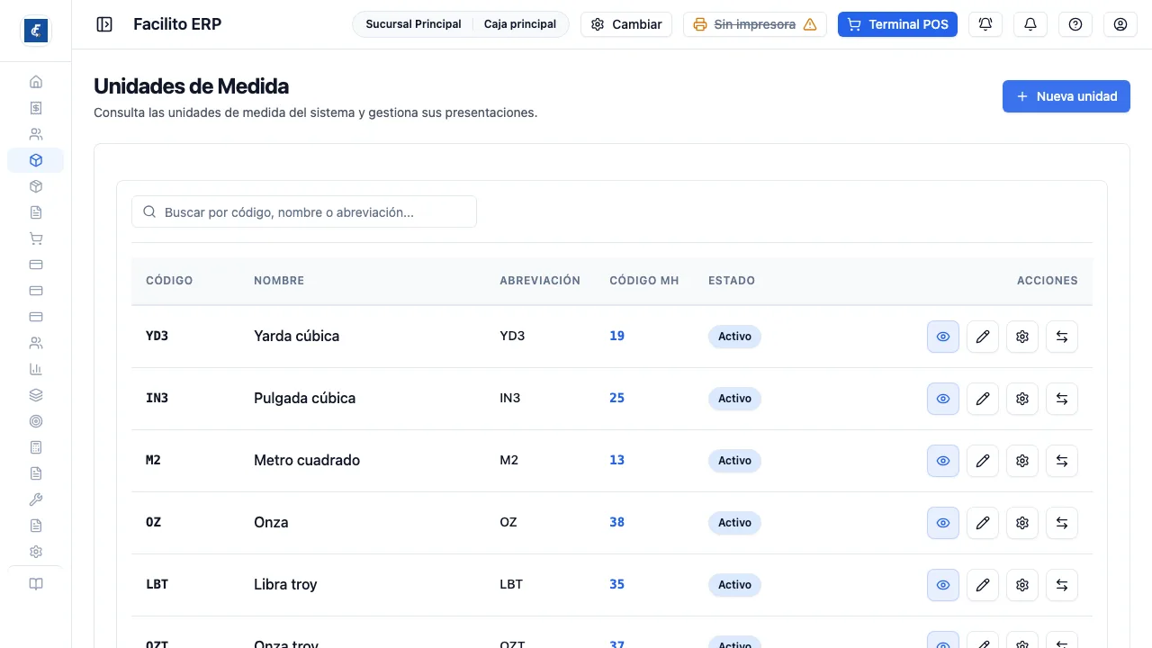 Las unidades del sistema, con su abreviación y su código de Hacienda.