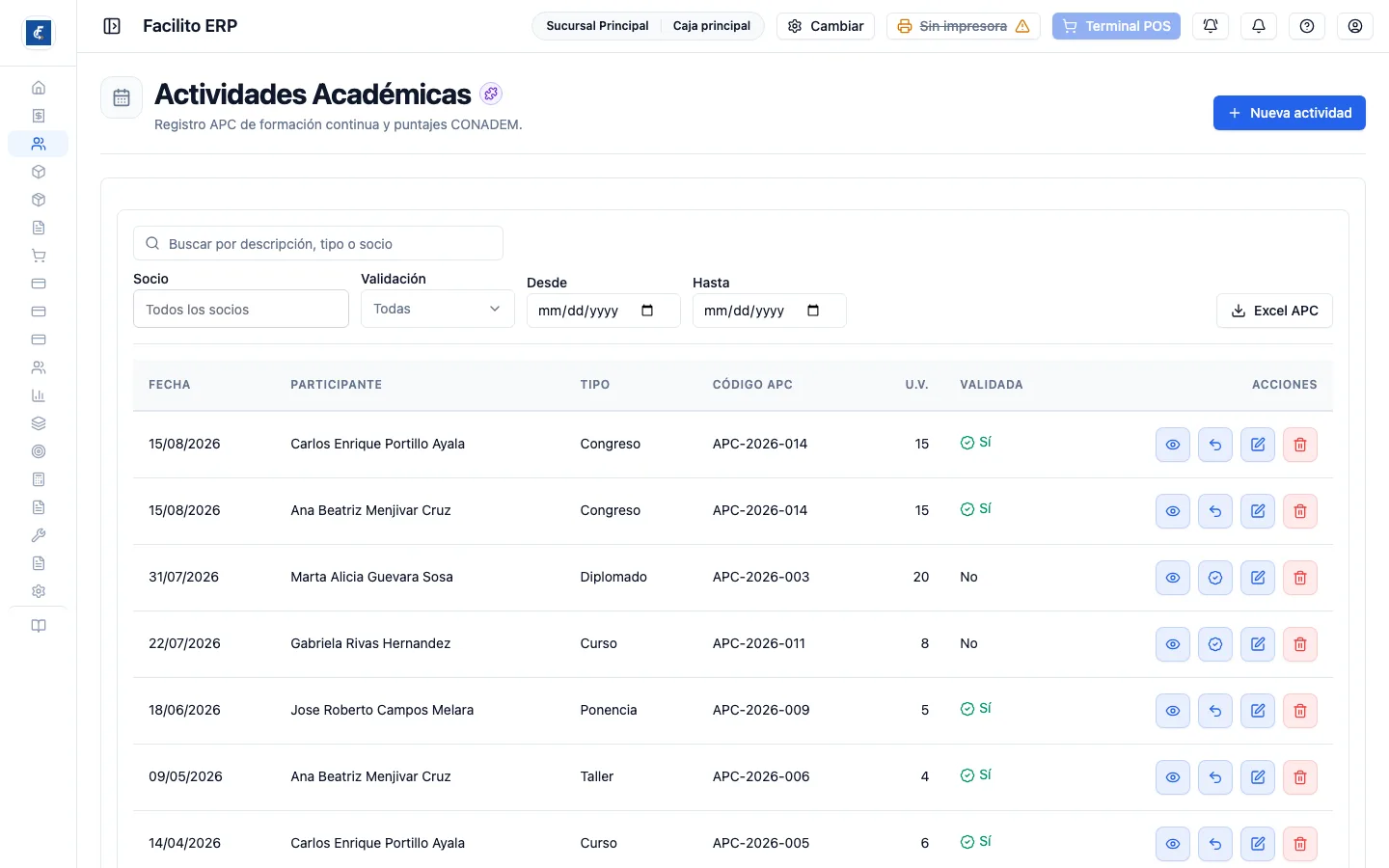 El registro APC, con el código las unidades valorativas y si la actividad está validada.