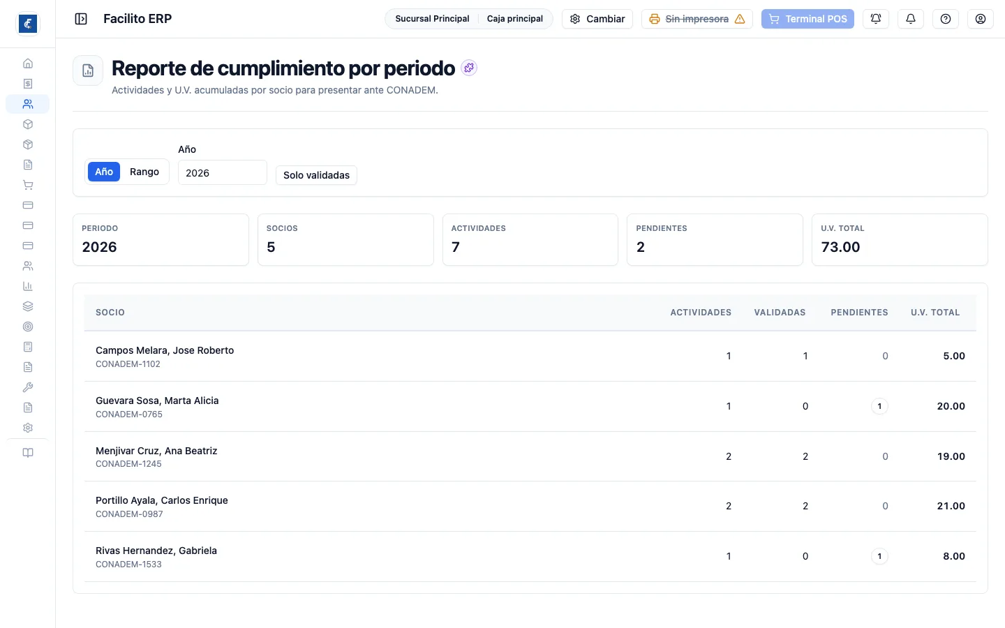 El reporte de cumplimiento, con el período por año o rango y los números de control.