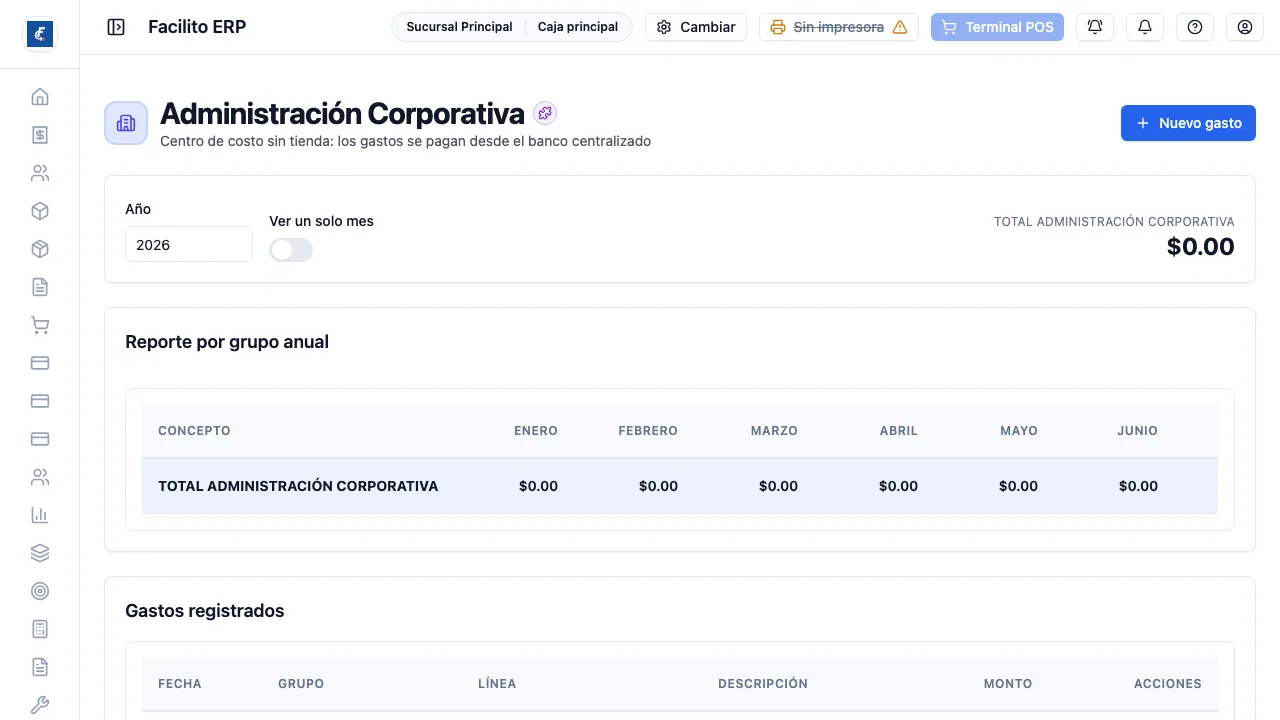 El período, el total, el reporte por grupo y la lista de gastos registrados.