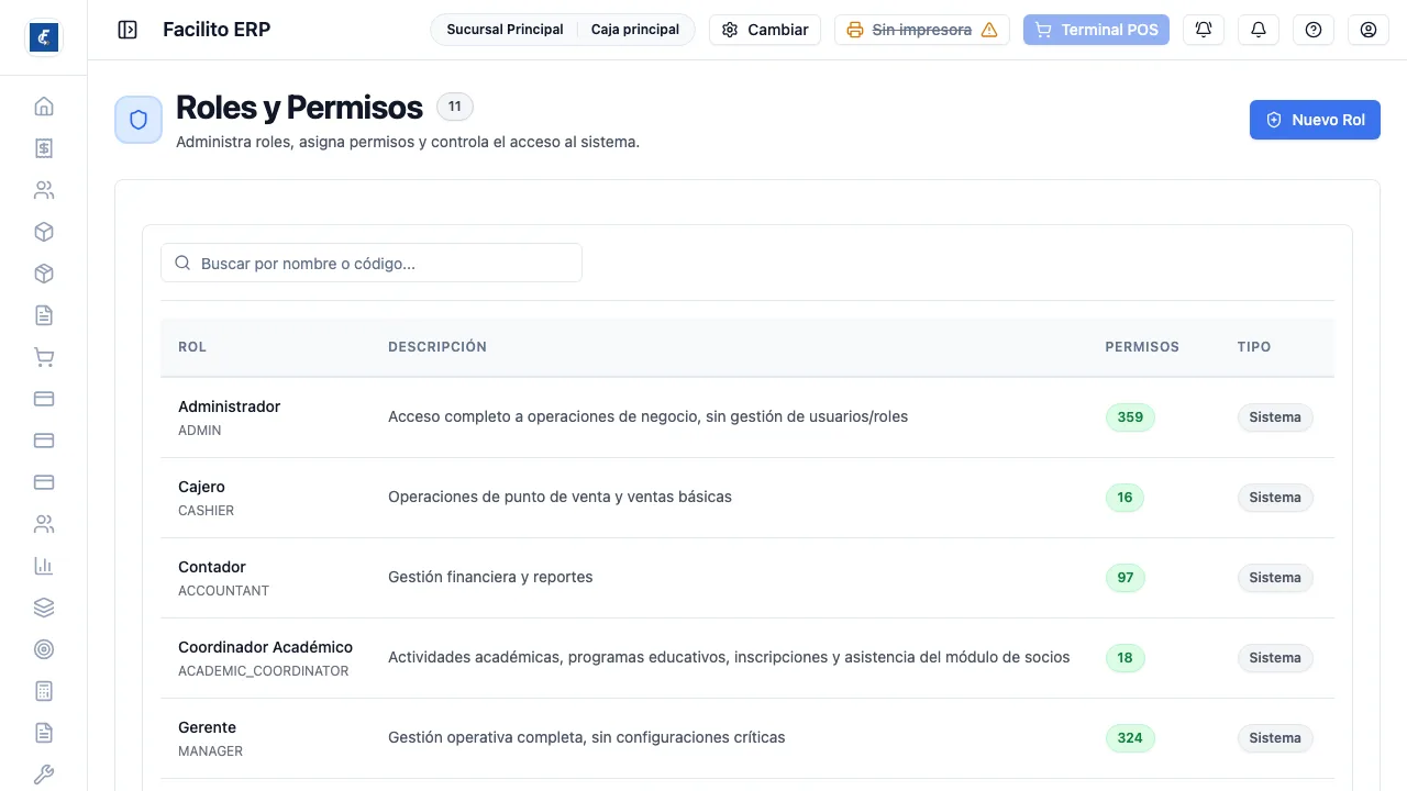 La lista de roles, con cuántos permisos tiene cada uno y si es del sistema.