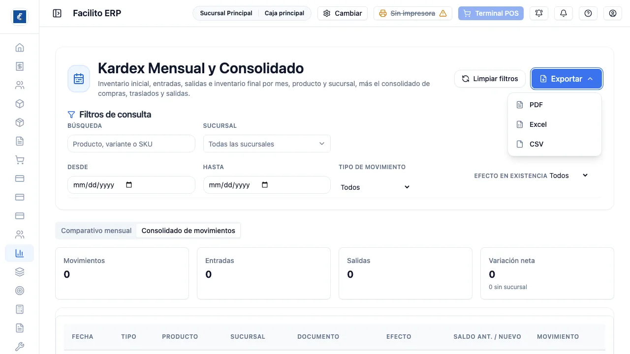 La descarga, que sale siempre de la pestaña que estés viendo.