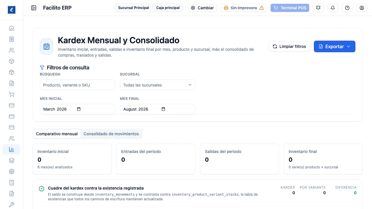 El comparativo mensual, con inventario inicial, entradas, salidas e inventario final.