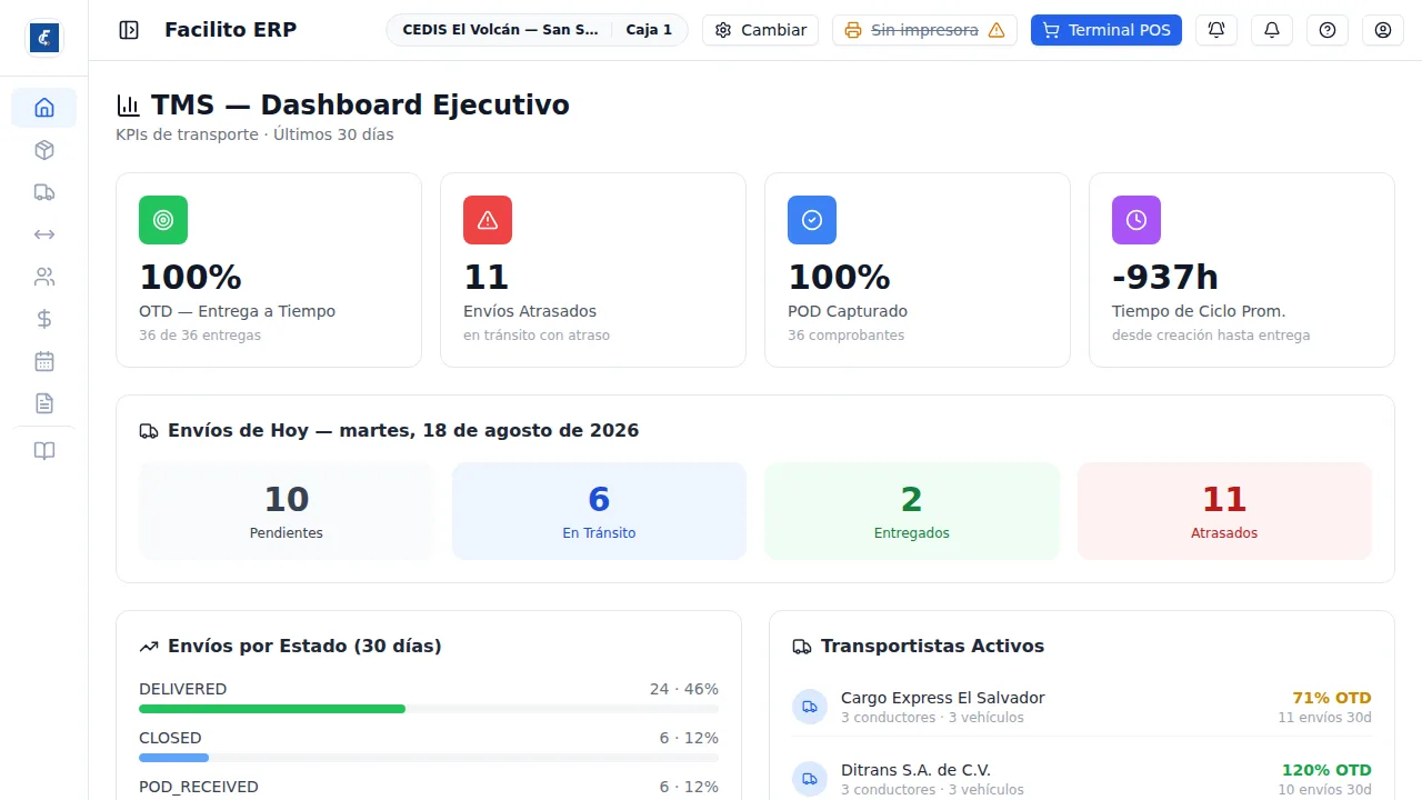 Los cuatro indicadores de transporte, con el semáforo de entrega a tiempo.